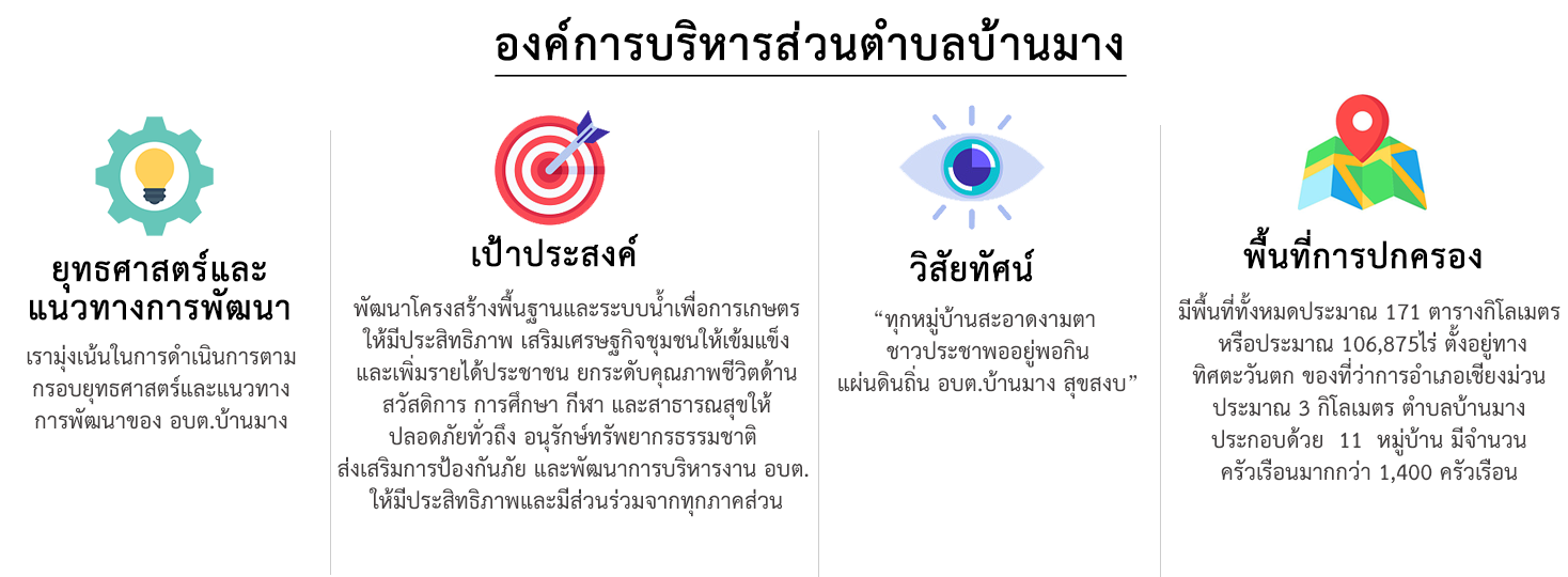 ยุทธศาสตร์